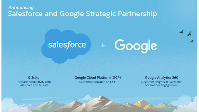 Salesforce a annoncé un partenariat stratégique avec Google @clesdudigital